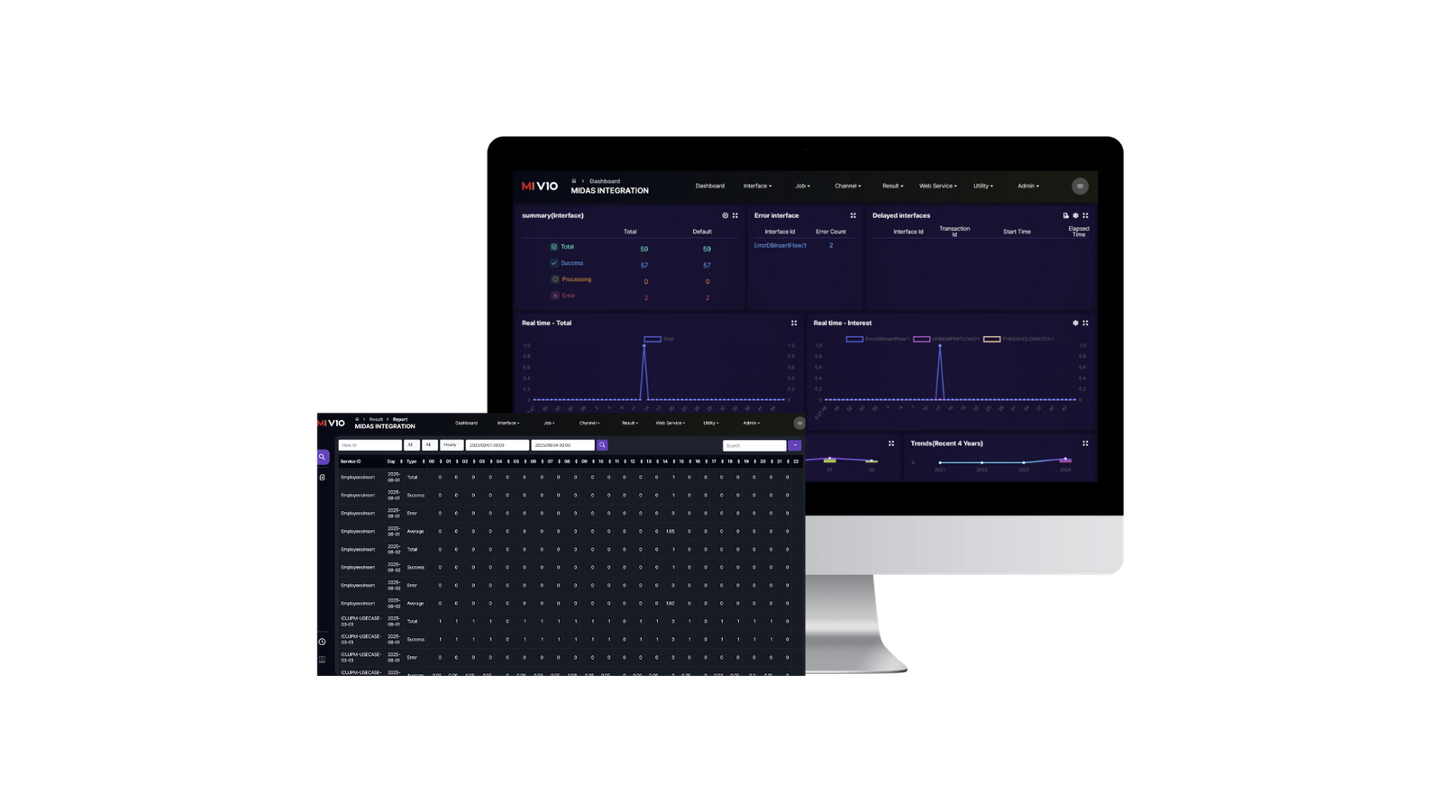 xnarum dashboard 2