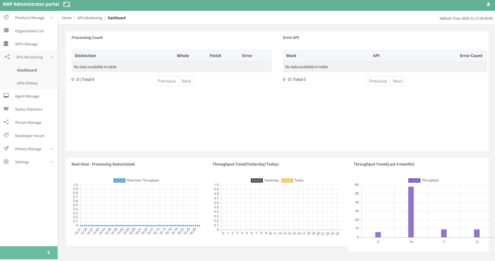 api management, api management tools, api management service, api management software, api integration services, jasa integrasi api, secure api management, api lifecycle management, enterprise api management, api gateway solutions,